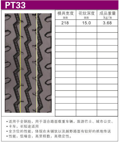 ;̥潺PT33 ([list:p_xh])
