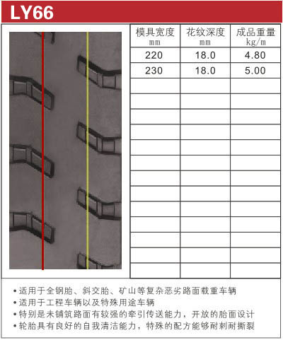 ·ӥ̥潺LY66 ([list:p_xh])