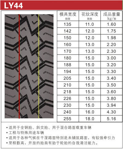·ӥ̥潺LY44 ([list:p_xh])
