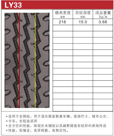 ·ӥ̥潺LY33 ([list:p_xh])